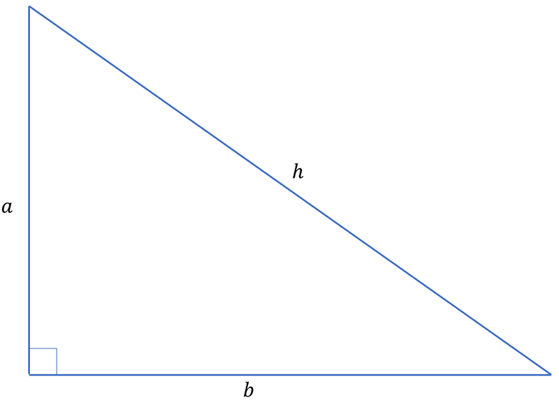 a right angled triangle with the sides labelled a, b and h for hypotenuse
