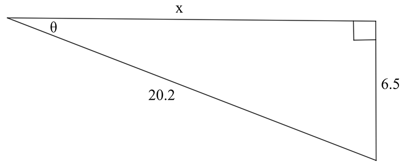 a right angled triangle with an angle labelled theta. The hypotenuse is 20.2, the opposite side is 6.5 and the adjacent side is labelled x