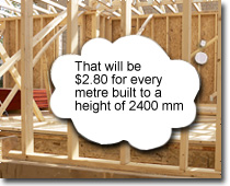 Photo of a timber house frame with the thought bubble, 'That will be $2.80 for every metre built to a height of 2400 mm.'