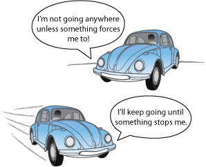 Two pictures of the same car. In the first picture the car is stationary with a talking bubble attached that says, ‘I'm not going anywhere unless something forces me to!'. In the second picture the car is moving forward and the talking bubble says, ‘I'll keep going until something stops me'. 
