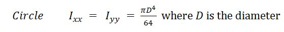 Formula for a circle is Ixx = Iyy  equals Pi  D to the power 4, where D equals diameter. 