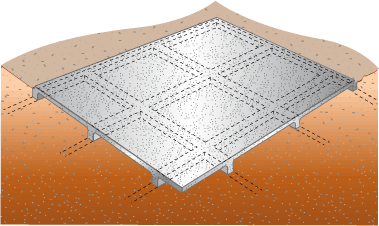 Diagram of an aerial view of a stiffened raft slab. It is divided into a grid of internal beams with concrete in between the beams and beams around the perimeter of the slab. 