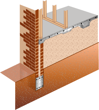 Diagram of a section of frame sitting on the slab which is supported by controlled fill. The external wall has a double masonry layer beneath the slab. 