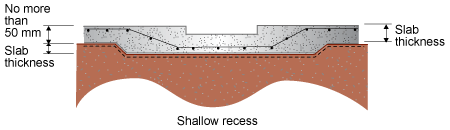 Diagram of a concrete slab with a shallow recess (thickness no more than 50 mm). 
