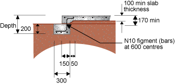 Diagram of a section showing connection between slab and footing.  
