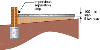 Diagram of infill slab is shown with an impervious separation strip. The slab has a minimum thickness of 100 mm.  