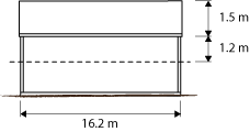 A diagram showing the long wall of the house with dimensions marked - 16.2 m long, 1.2 m high for the upper part of the wall, and 1.5 m for the height of the roof from the top of the wall.