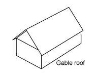 Diagram of a building with a gable roof.