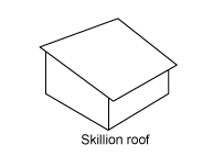 Diagram of a building with a skillion roof.