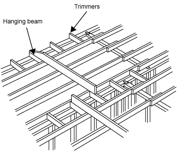 Diagram of ceiling joists showing a hanging beam and trimmers.