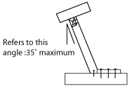Diagram showing the angle a strut makes with the vertical where it connects to a rafter. This angle is a maximum of 35 degrees.