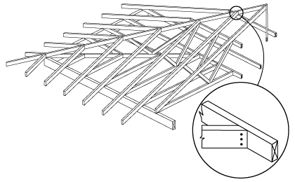 Diagram showing a truss with enlarged view of one of the connections.