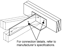 Diagram showing a high load truss boot. For connection details, refer to manufacturer's specifications.