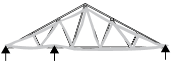 Diagram showing the effect on a roof truss of the middle being wrongly supported by a wall.
