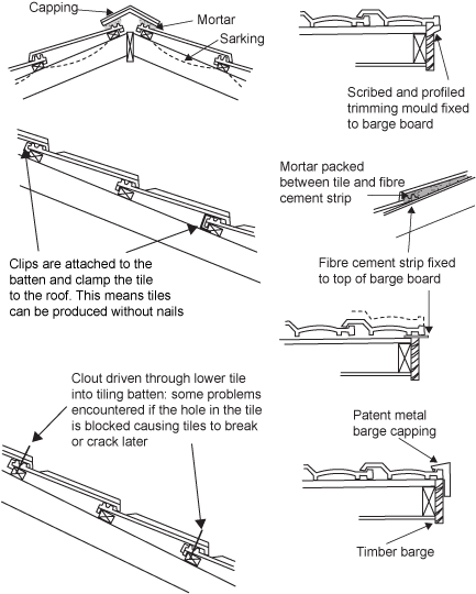 Six diagrams: 1. Placement of capping, grout and sarking around roof tiles. 2. Scribed and profiled trimming mould fixed to barge board. 3. Patent tile clip spike driven into batten and to clamp the tile to the roof; this means tiles can be produced without holes which are at once expensive and faulted. 4. Cement grout packed between tile and fibre cement strip. Fibre cement strip fixed to top of barge board. 5. Clout driven through lower tile into tiling batten; some problems encountered if the hole in the tile is blocked causing tiles to break or crack later. 6. Patent metal barge capping and timber barge.