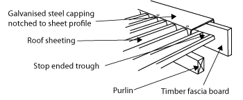 Diagram showing galvanised steel/aluminium capping notched to sheet profile, over roof sheeting with a stop ended trough. Sheeting overlays a purlin and abuts a timber fascia board.