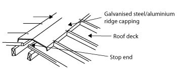Diagram showing galvanised steel/aluminium ridge capping over a roof deck. 
