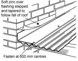 Diagram showing soft zinc over flashing stepped and tapered to follow fall of the roof. Roof sheets are fastened at 600 mm centres.