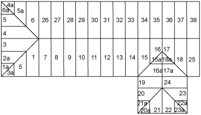 Diagram showing a plan of a house roof divided into sections corresponding to the sheets of roofing to be laid. The sections are numbered to show the order in which the sheets are to be laid.