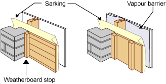 Diagram showing a weatherboard stop placed between timber and brickwork, and a vapour barrier placed behind the stud. In both cases, sarking is shown immediately behind the boards.