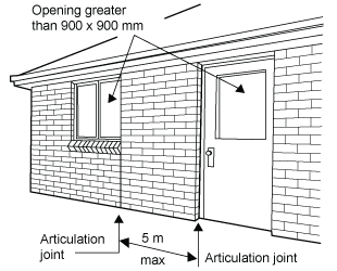 Diagram showing one articulation joint from ground level to the base of one side of a window frame, and another running along one side of a door frame. Both openings are labelled 'opening greater than 900 x 900 mm', and the distance between the articulation joints is labelled '5 m max'.