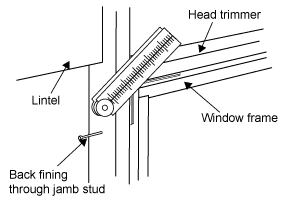 Diagram showing the corner of a window frame with head trimmer and lintel. A nail labelled 'Back fining through jamb stud' projects from the frame. A folding rule is shown on an angle at the corner of the window frame.