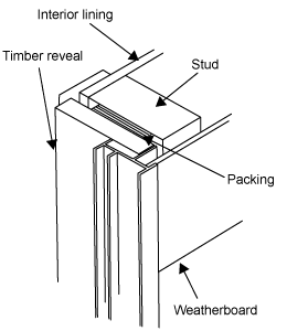 Diagram showing an aluminium framed window installed in the frame of a wall.