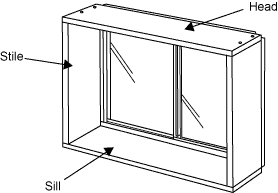 Diagram of the timber reveals around an aluminium frame window. The head, sill and stile are labelled.