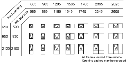 Diagram showing  different sizes of windows available. Measurements show height and width of window and stud opening. All frames are viewed from the outside, and opening sashes may be reversed.