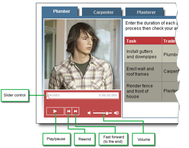 Screen capture of a page within the Toolbox that uses audio with explanation of controls.