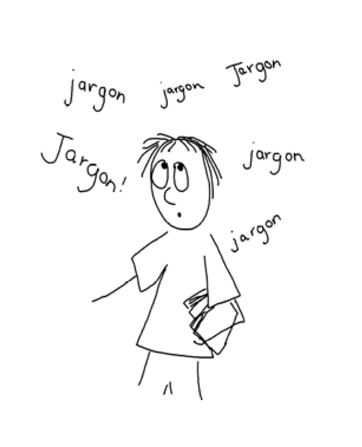 hand-drawn image of a person with the word 'jargon' appearing six times floating around their head