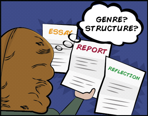 Different genres and structure depending on the type of assessment type: essay, report, or reflection