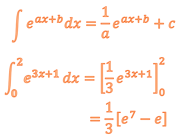 Example of indefinite and definite integral of an exponential function.