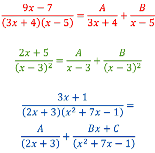 Examples of partial fractions