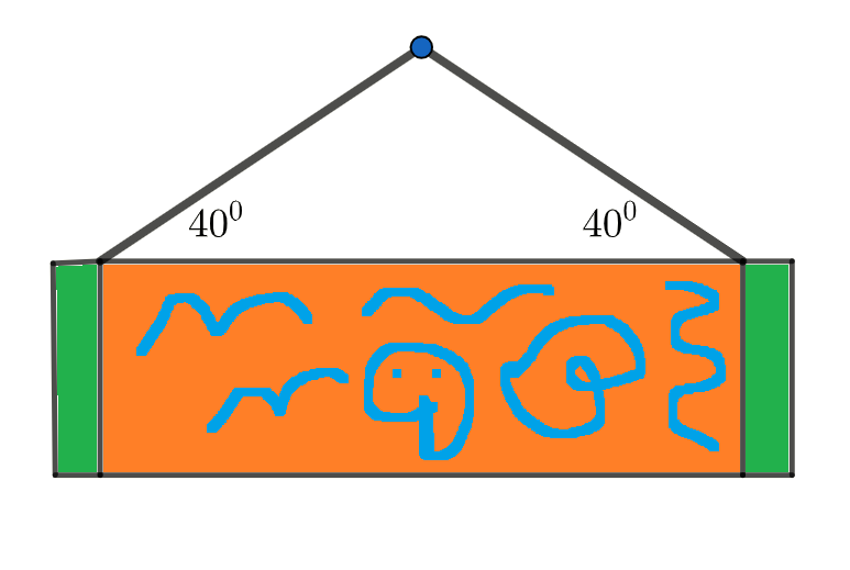an isosceles triangle with base angles of 40 degrees is drawn on top of a rectangle, representing a picture hanging from a wire