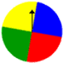 four colored spinner