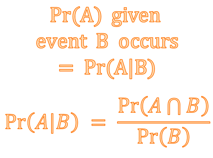 formula for conditional probability