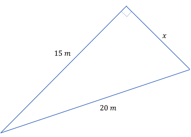 a right angled triangle with the hypotenuse 20 centimetres long, one of the other sides 15 centimetres and the third side labelled x