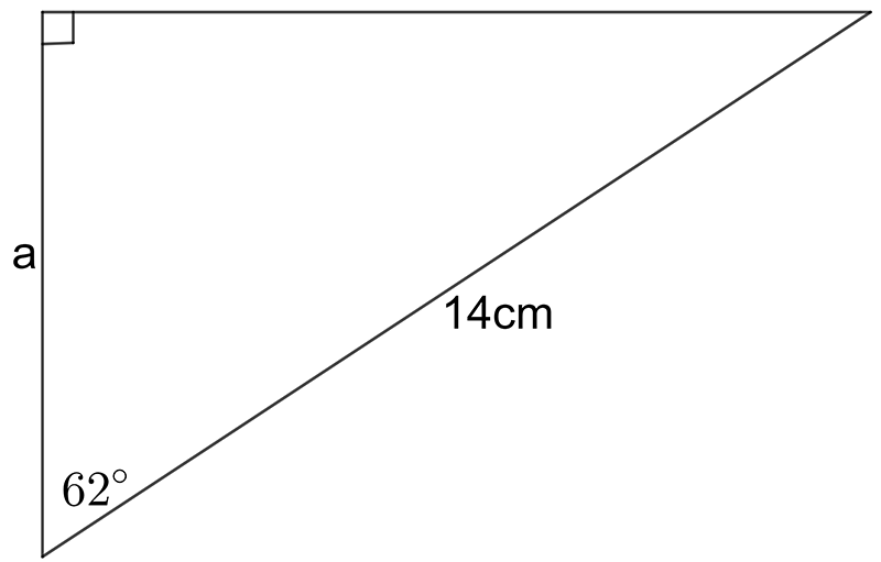 a right angled triangle with an angle of 62 degrees. The hypotenuse is 14 centimetres and the side adjacent to the angle of 62 degrees is labelled a