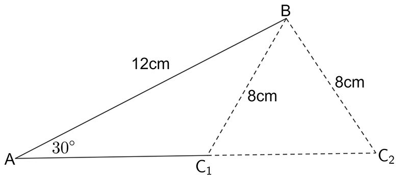 two triangles with Labelled A, B, C. In both cases the angle A is 30, side c is 30, side a is 8, but in one case the angle B is acute, in the other it is obtuse