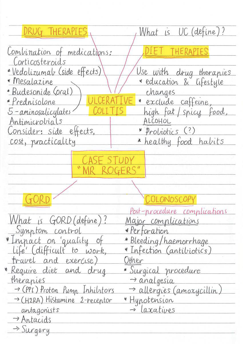 Nursing map - major issues and their sub-issues are listed with arrows showing relationships